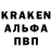 Конопля OG Kush Kirill Grin